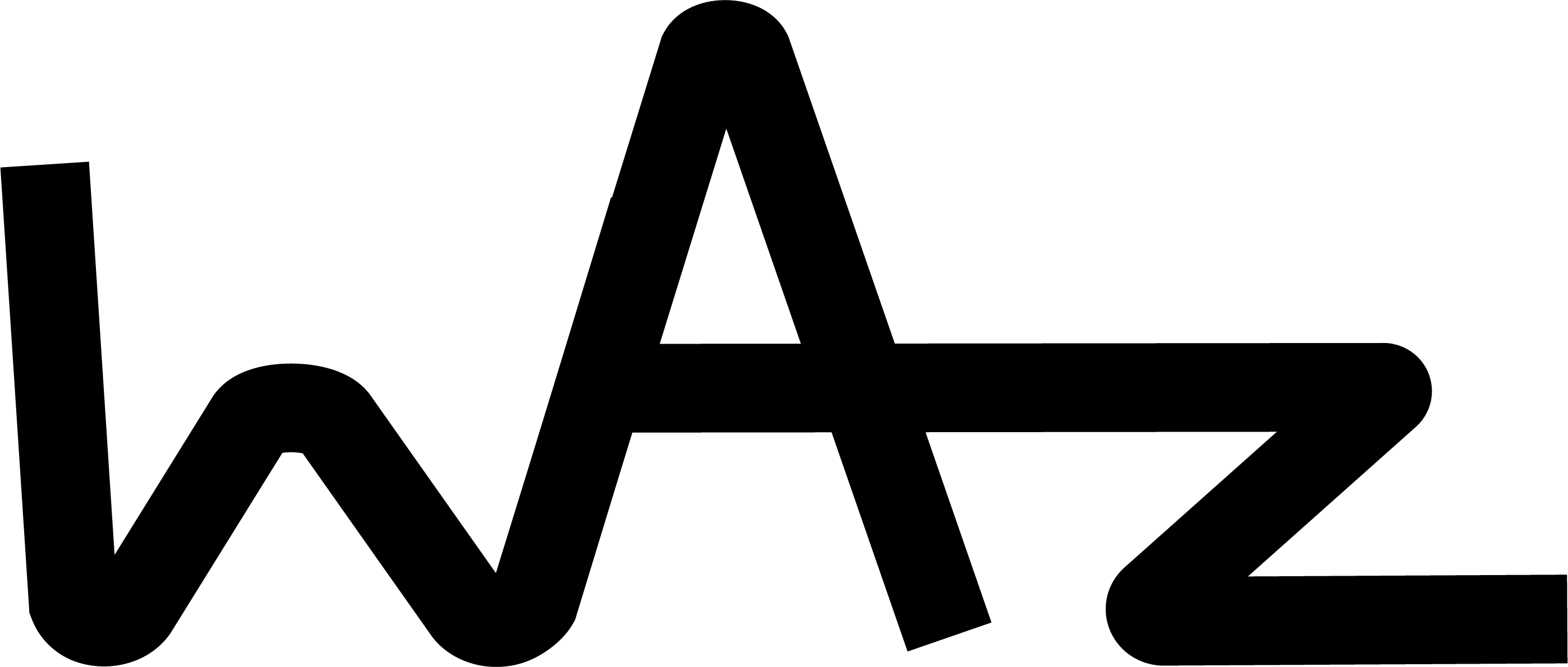 Links Shortcut | اختصار الروابط